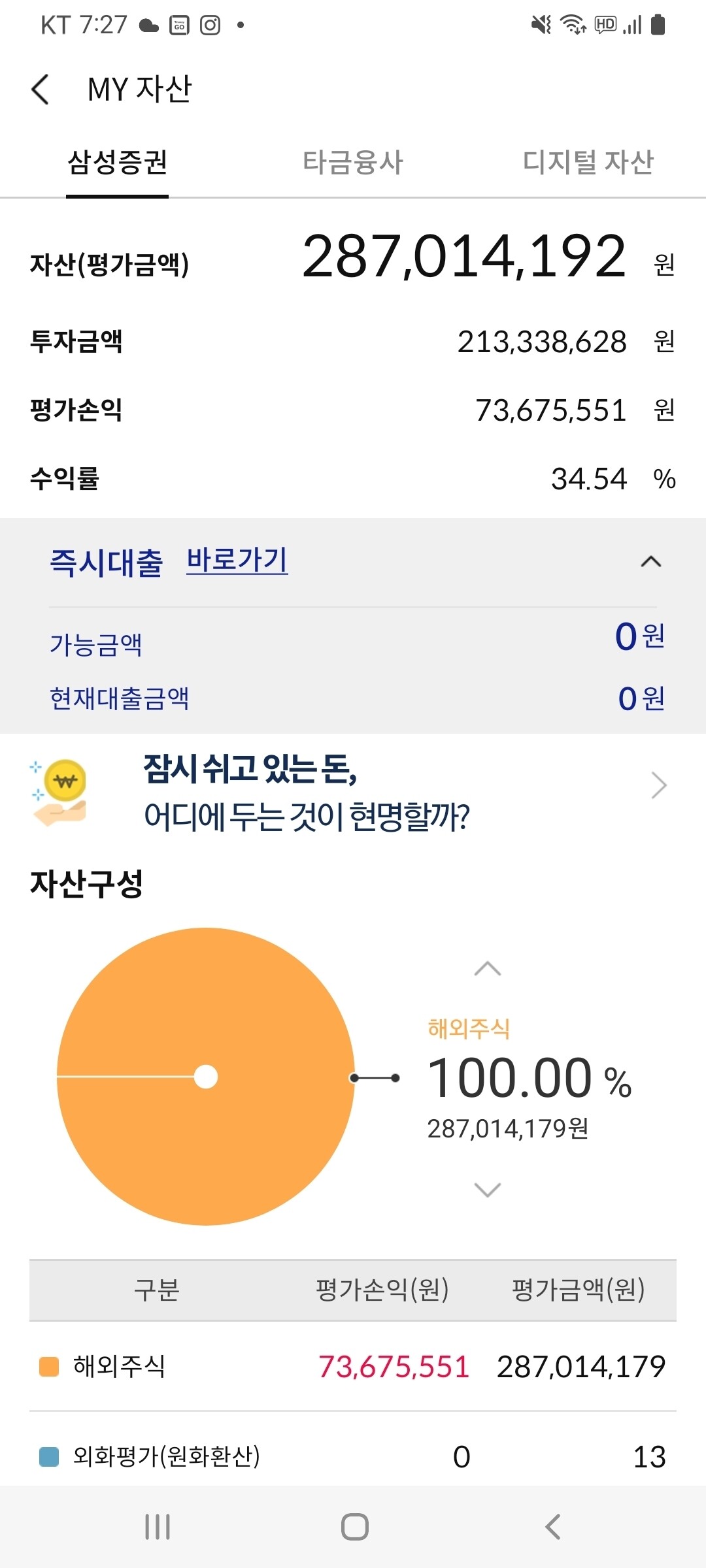 블라인드 | 주식·투자: 마이크로소프트 신고가 달성