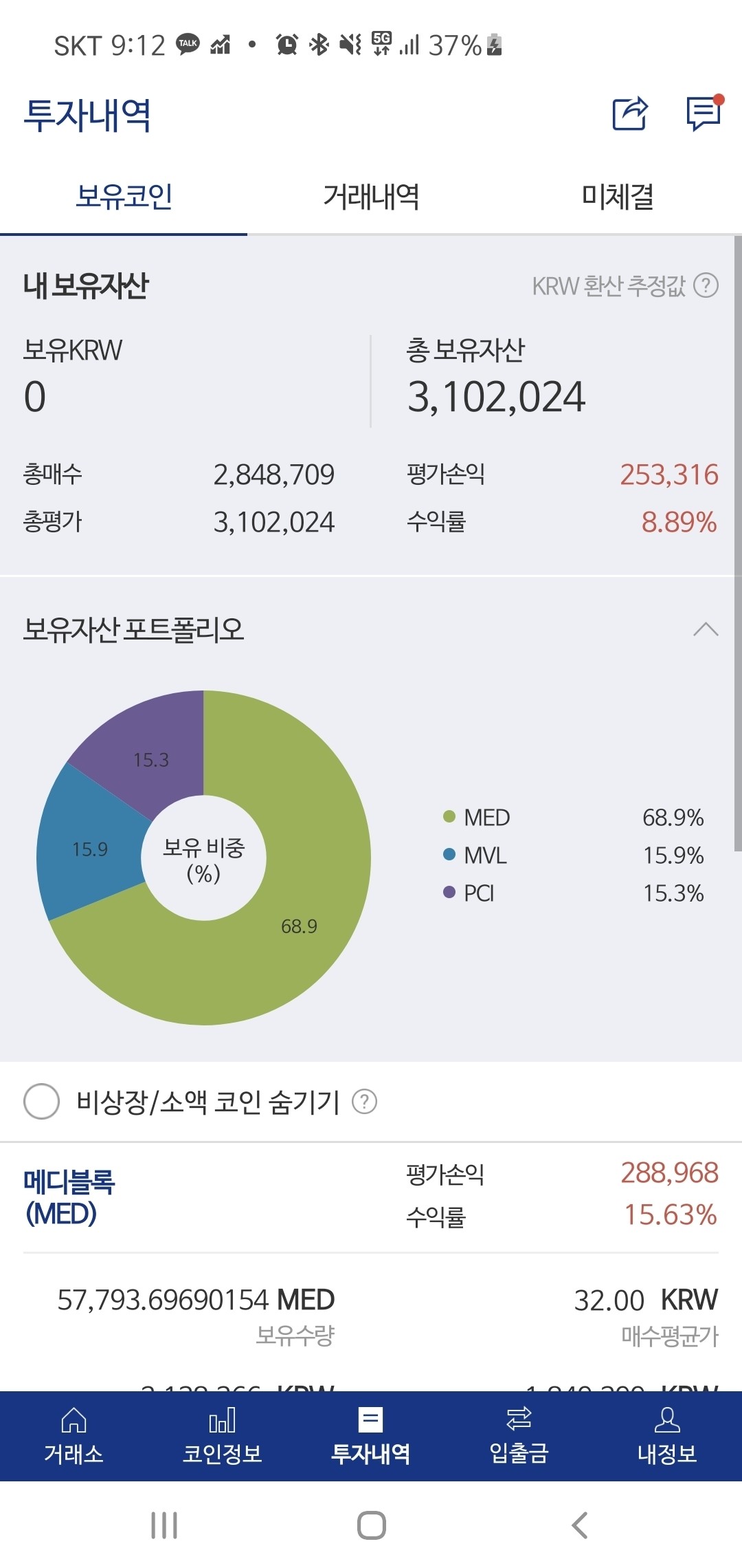 블라인드 | 암호화폐: 형들 수익 인증좀 해줘요