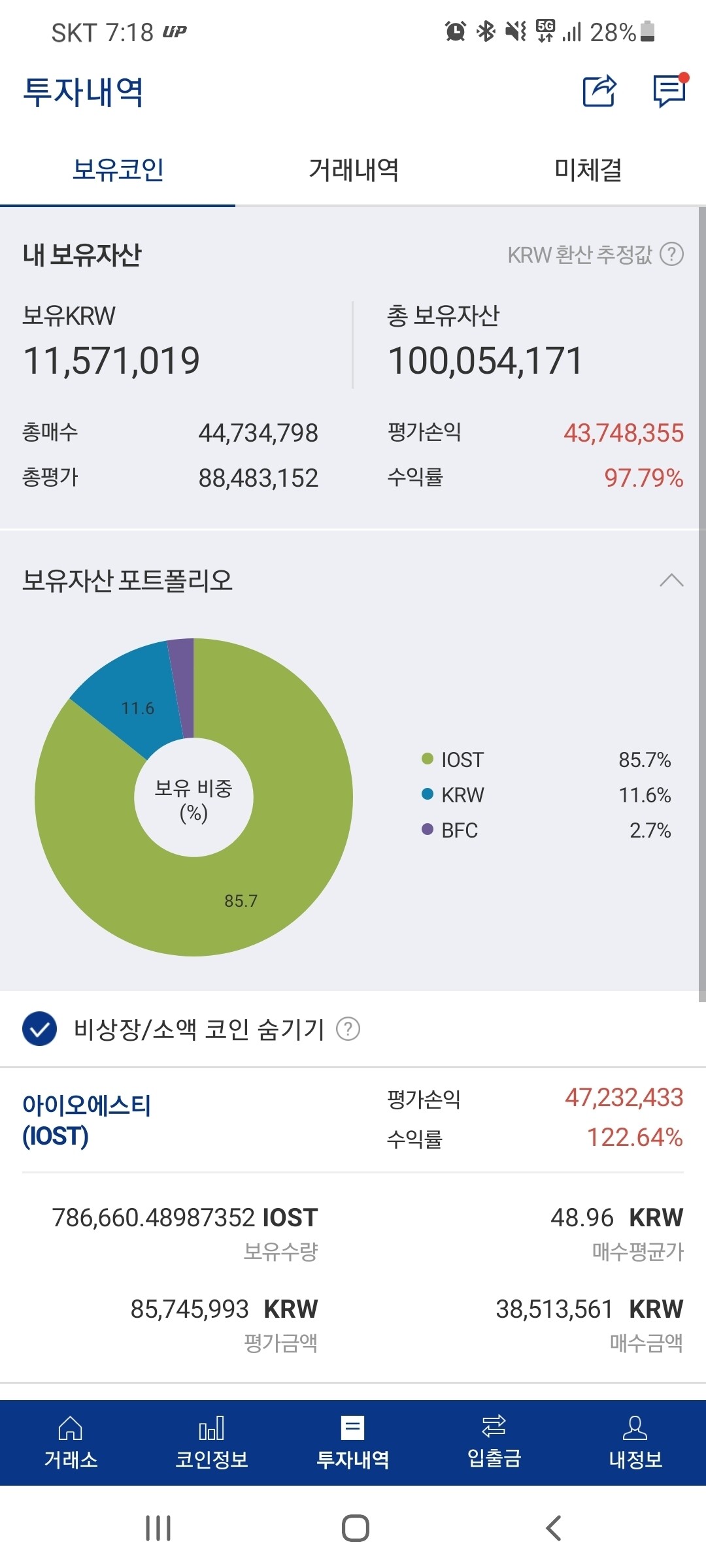 블라인드 | 암호화폐: 불타기 하지 말고 거래량 터지고 잘 버티는놈 타라