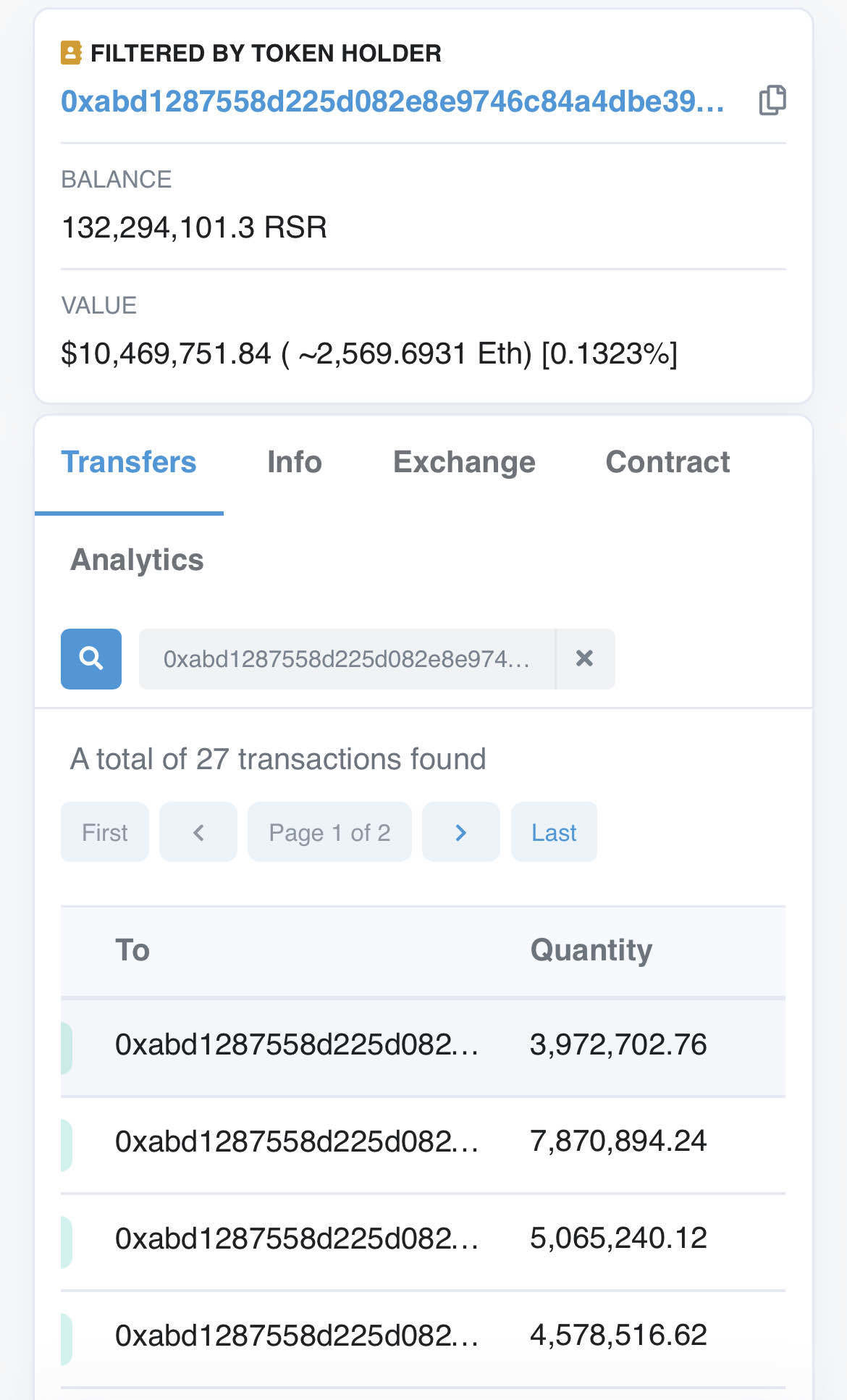블라인드 | 암호화폐: 리저브라이트 홀더분들 계시다면 행복회로 돌려드림