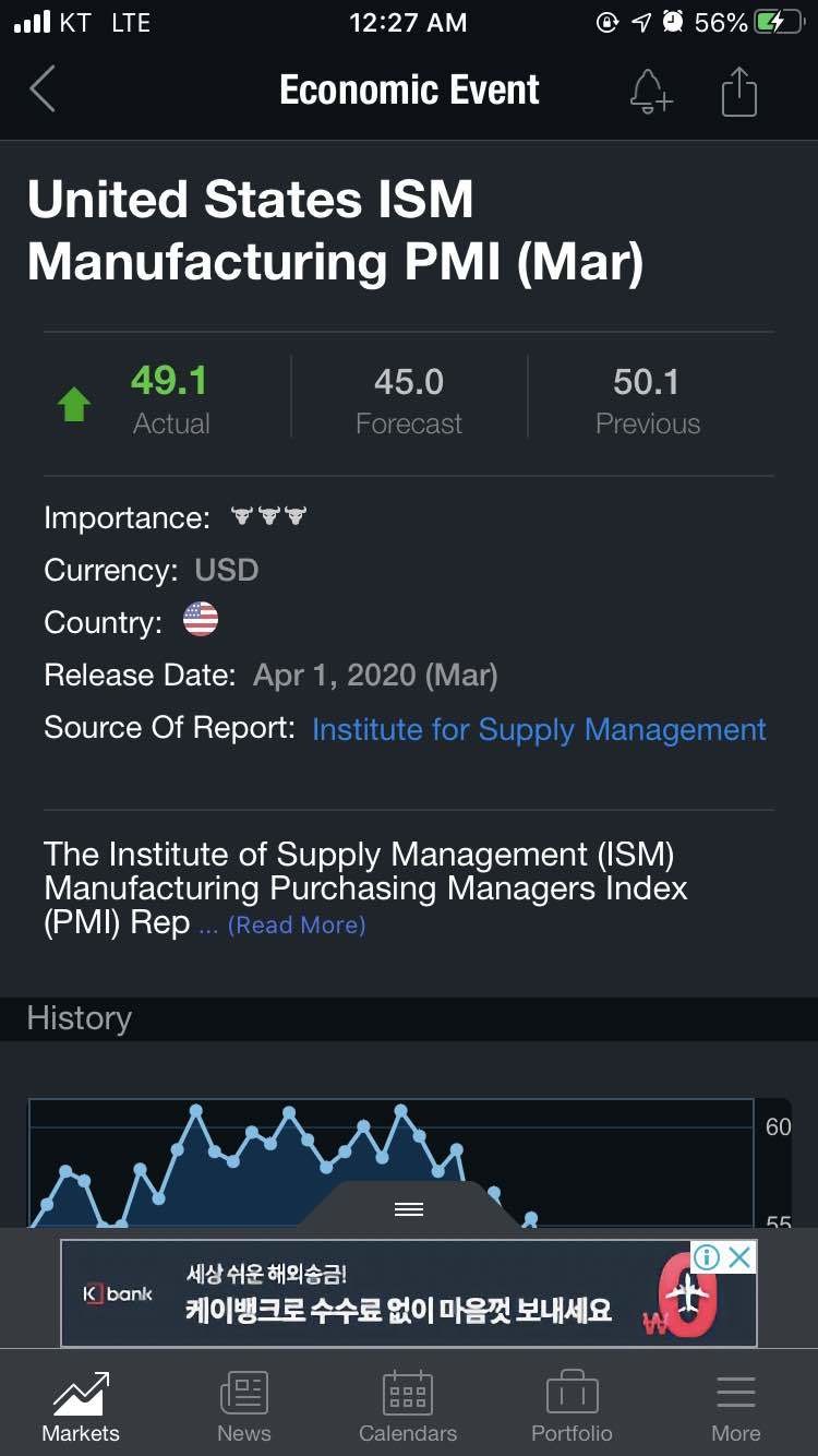 블라인드 | 주식·투자: 미국 제조업 pmi 괜찮은거 아니야?