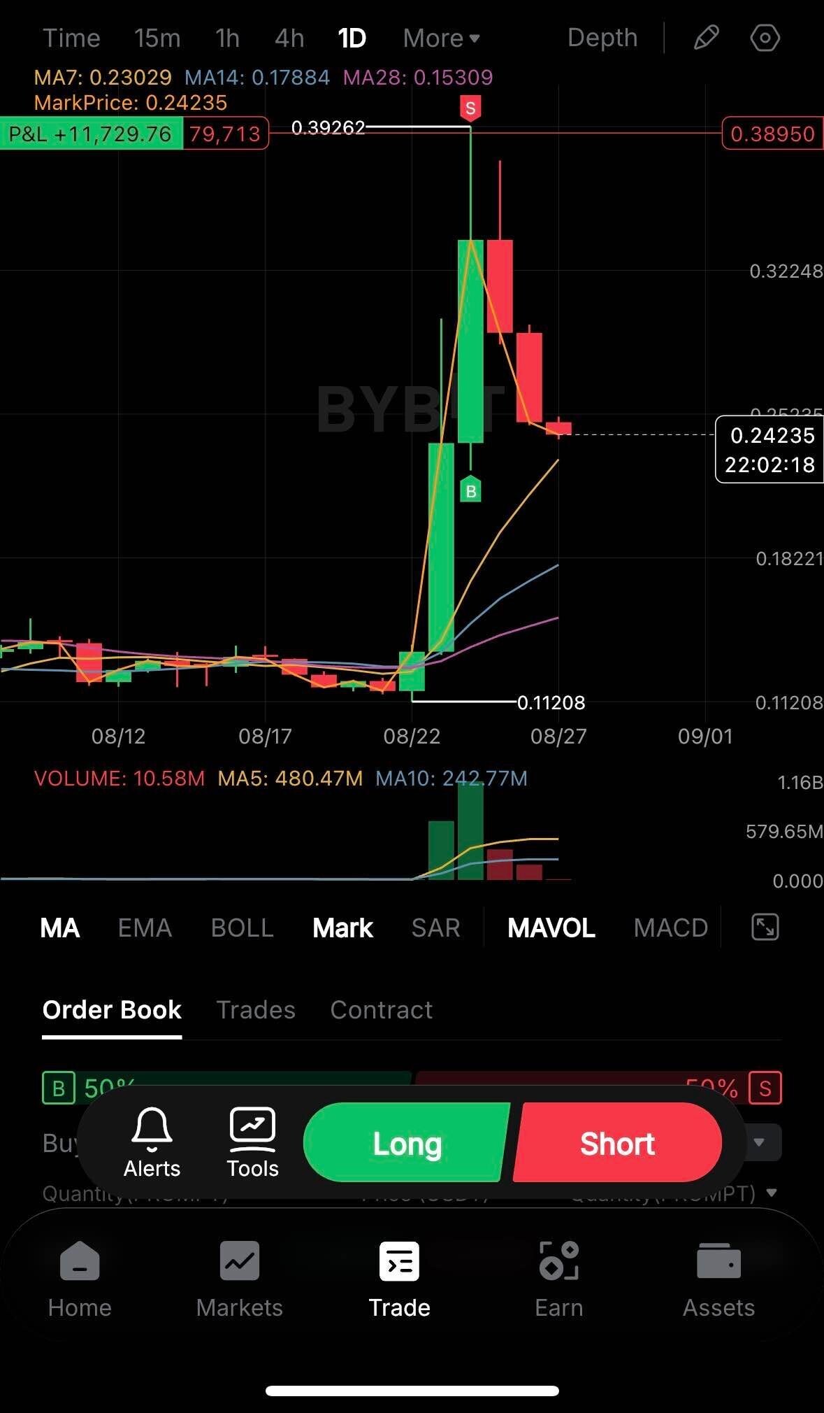 블라인드 | 암호화폐: 저점 잘 잡았을때가 진짜 도파민 폭발인듯