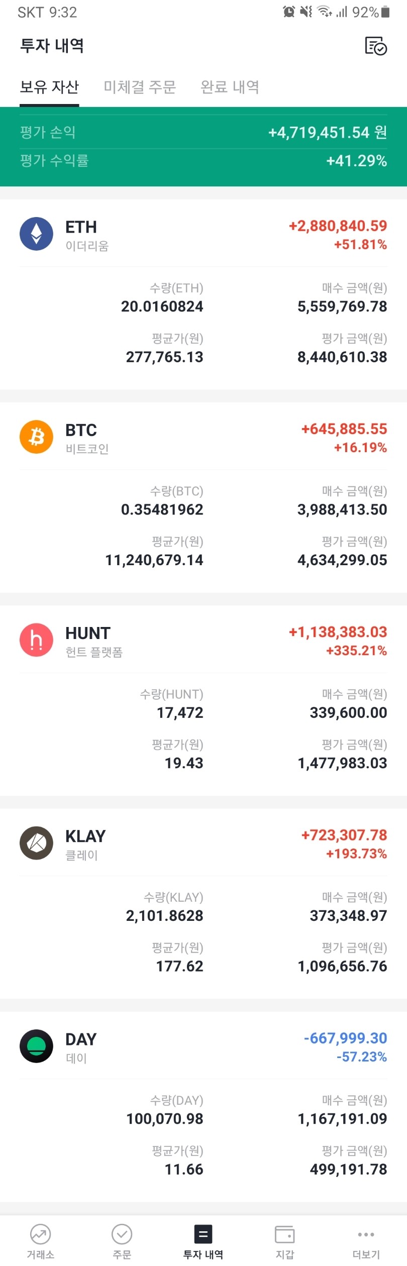 블라인드 | 주식·투자: 수익률