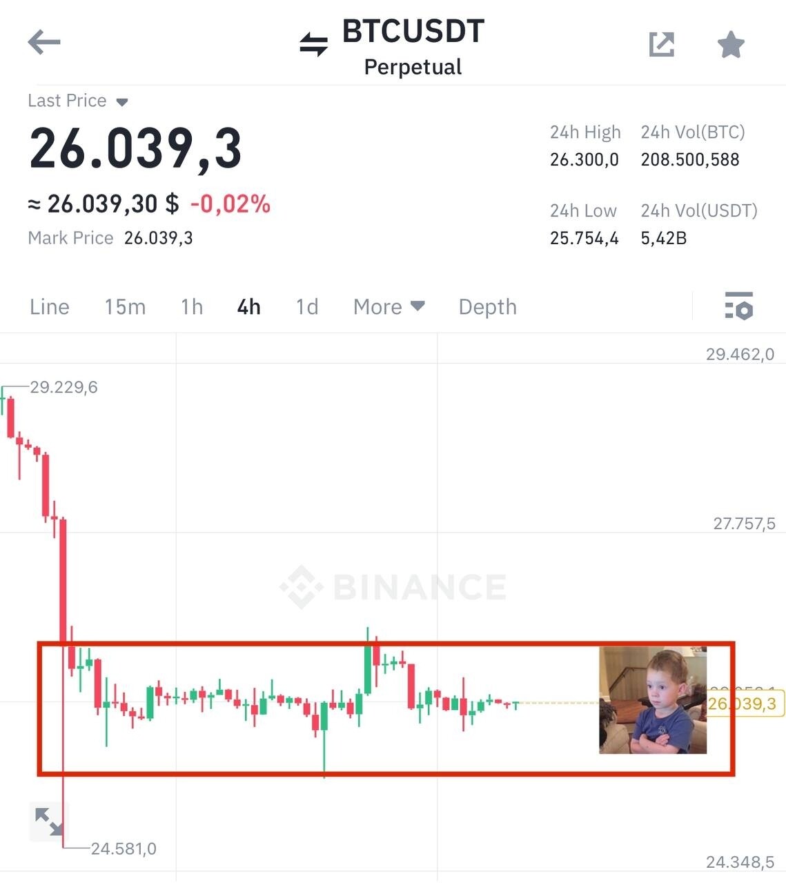 블라인드 | 암호화폐: 기대하 숏숏숏