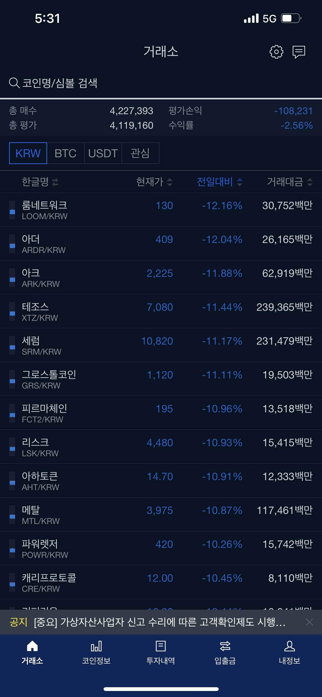 블라인드 | 암호화폐: 코인 왜저래 ㅜㅠ