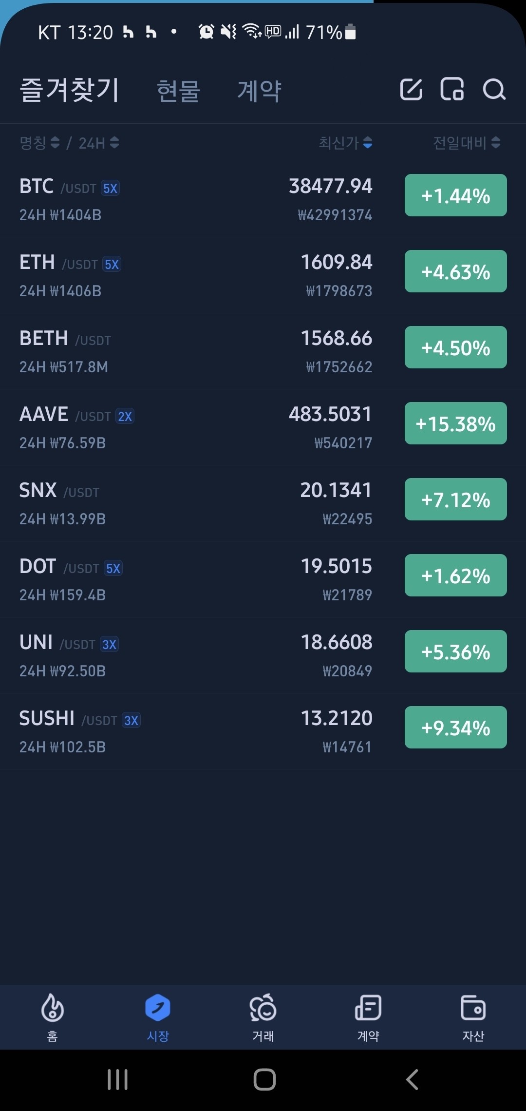 블라인드 | 암호화폐: 요즘 투자하는 코인들
