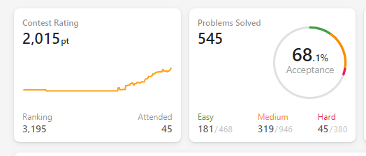 Looking for referrals