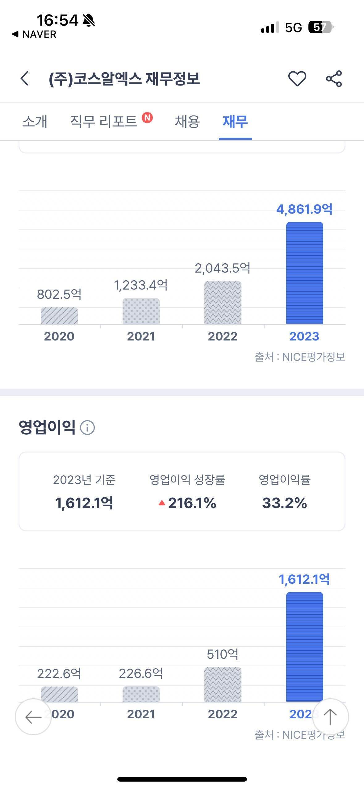 블라인드 | 주식·투자: 아모레퍼시픽 왜 안사?