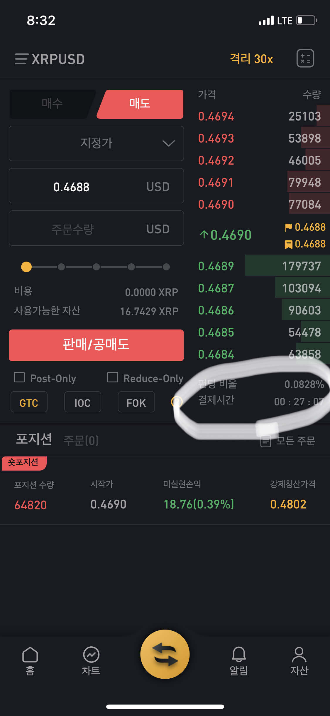 블라인드 | 암호화폐: 바이비트쓰는 형님들
