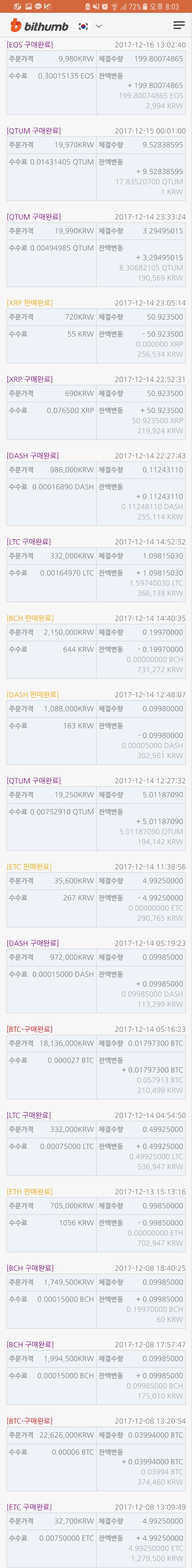 블라인드 | 암호화폐: 11일차 코린이의 코인 일기(현실감 돋는 리얼 개미)