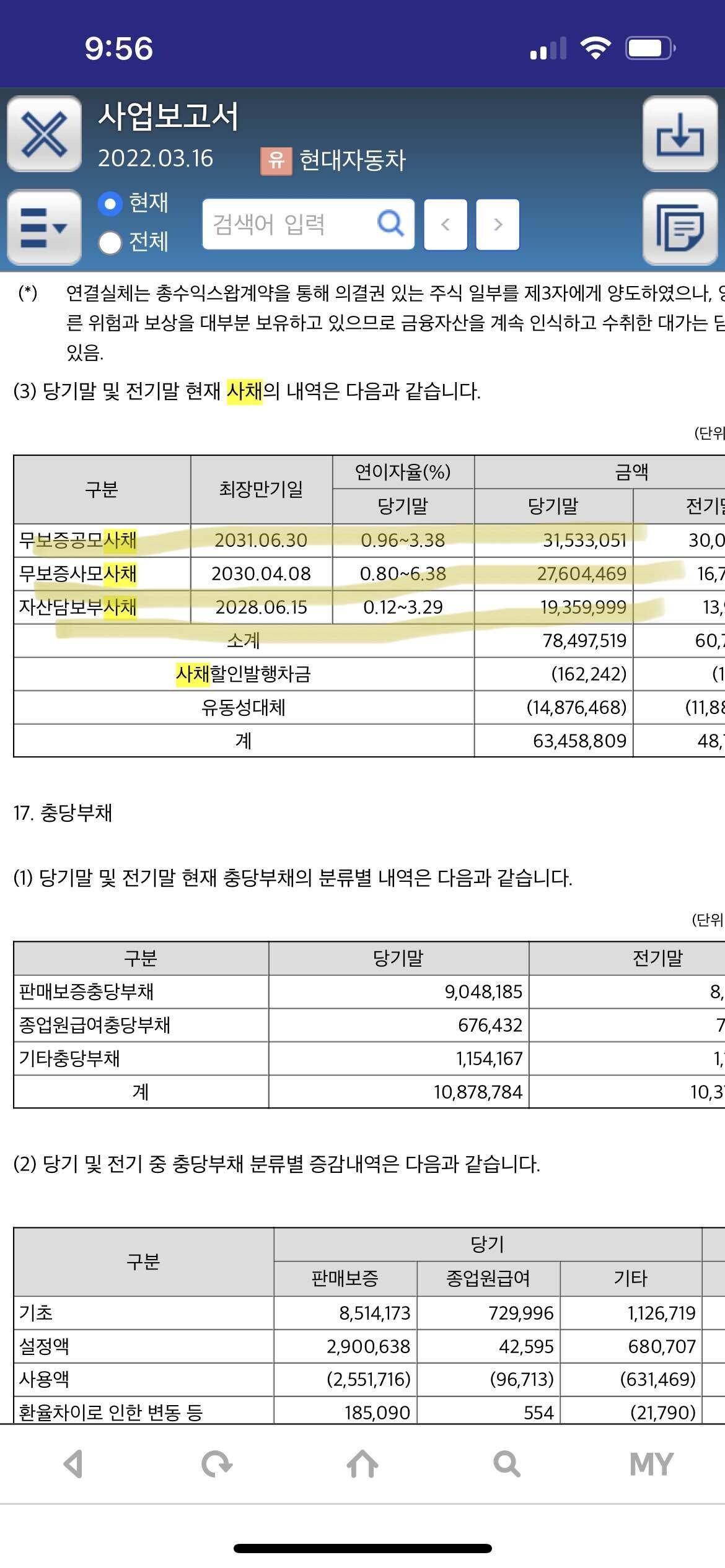블라인드 | 주식·투자: 현대차 재무제표 문의
