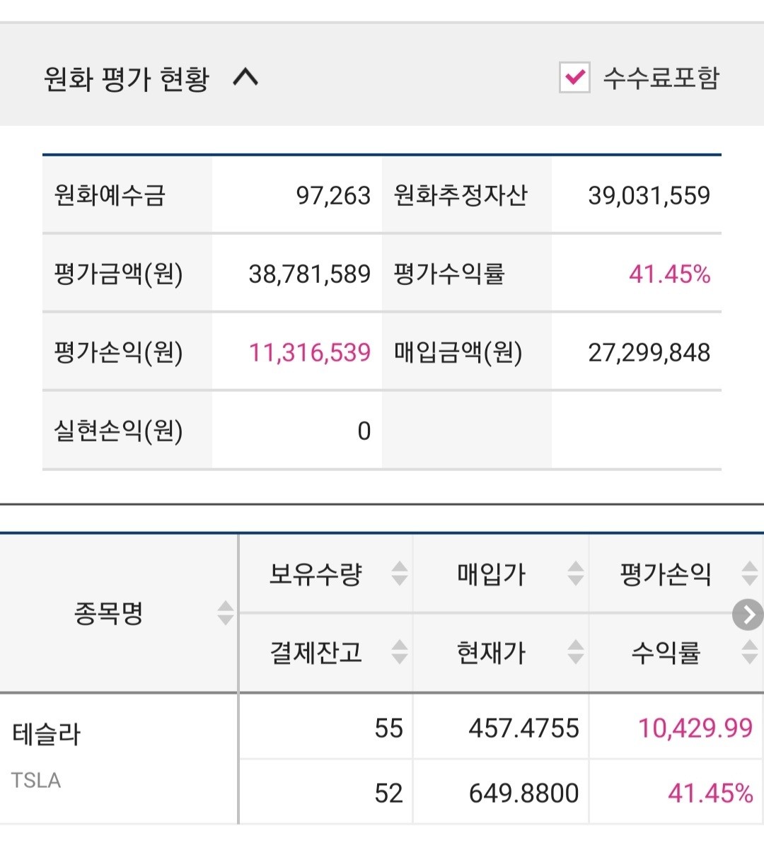 블라인드 | 주식·투자: 국내 주식 상대적 저평가 우량주있을까요