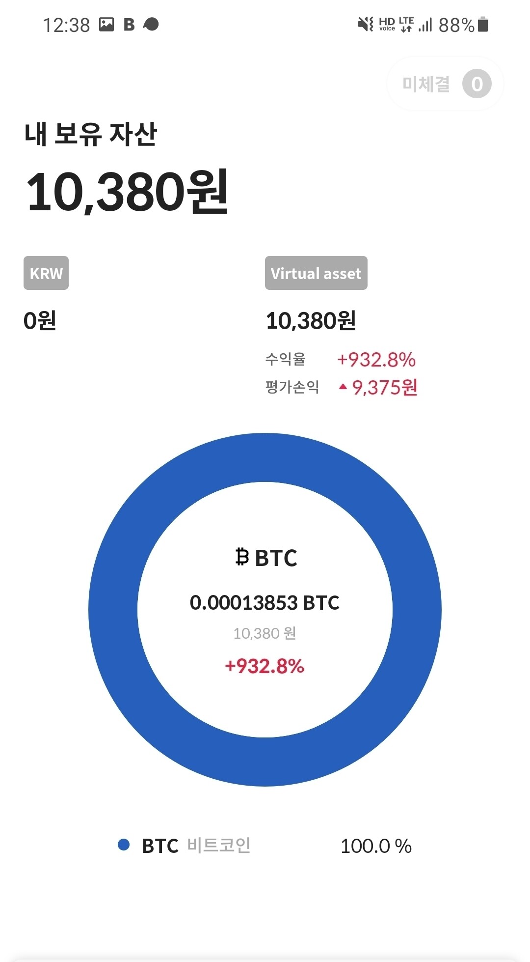 블라인드 | 암호화폐: 비트코인 이거 언제팔지..900프로 넘겻는데
