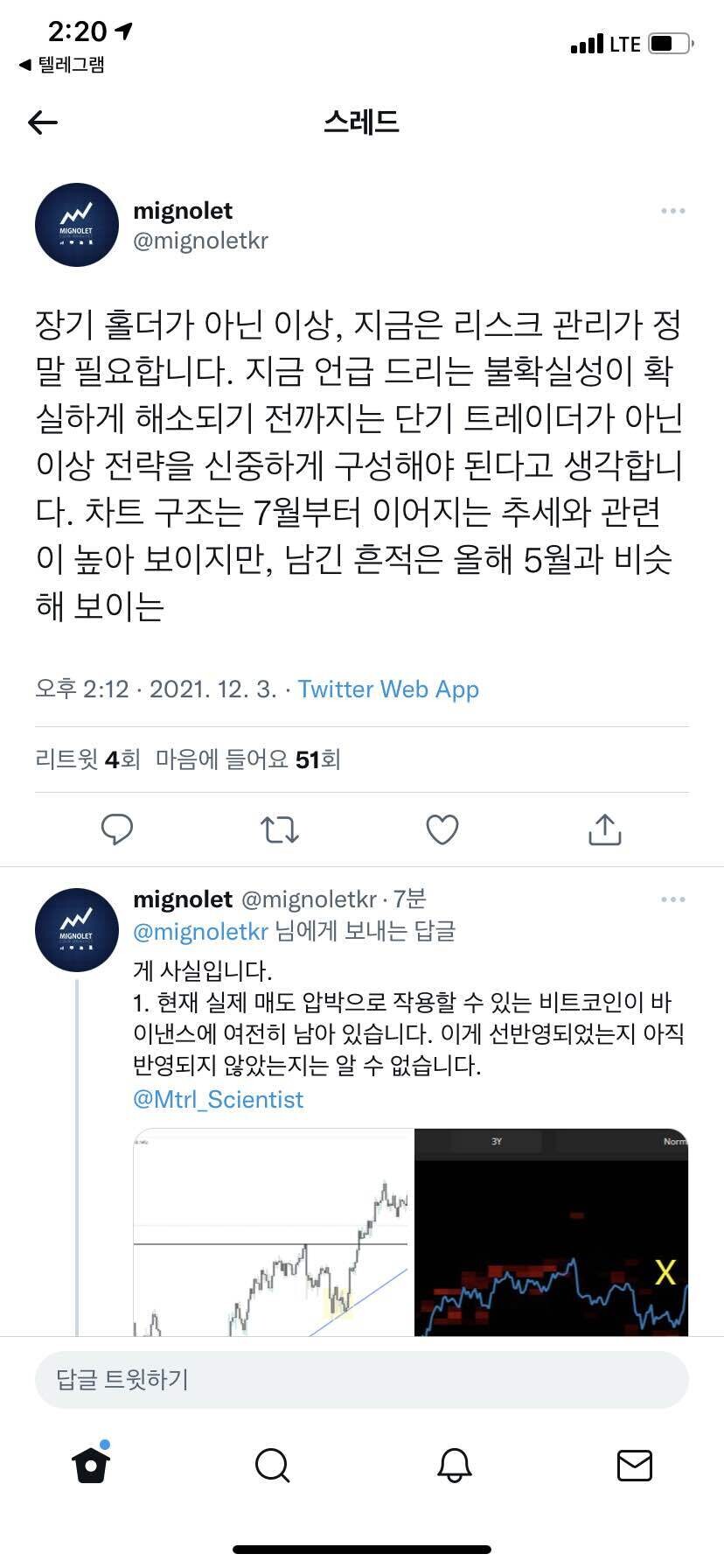 블라인드 | 암호화폐: 무섭다 싸늘하다
