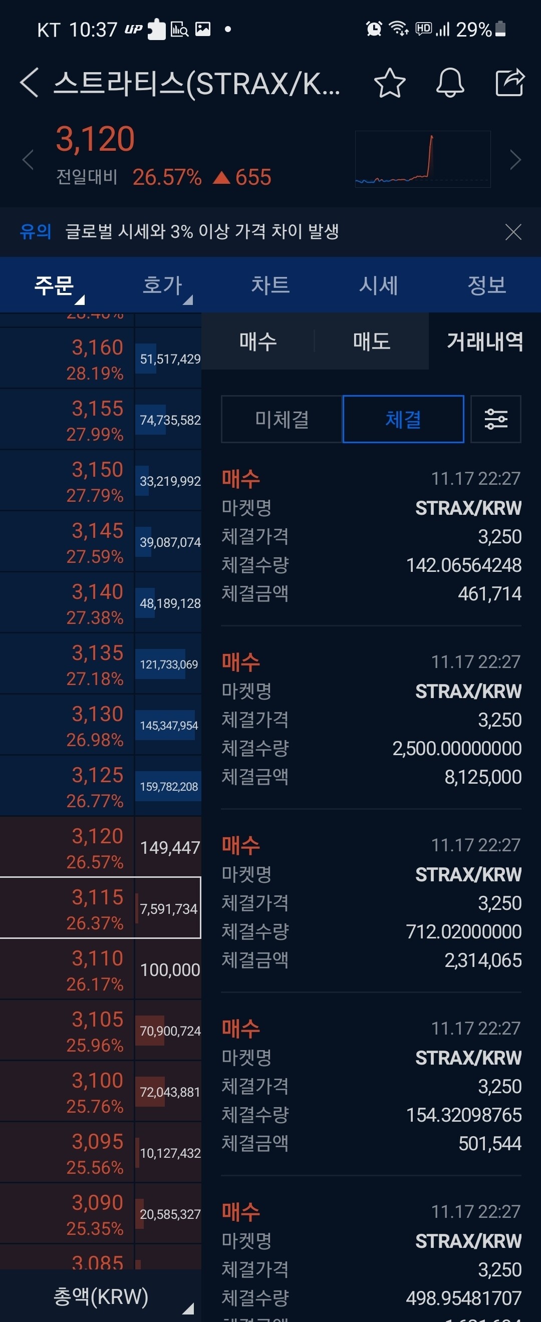 블라인드 | 암호화폐: 스트라티스 선동래본다 nft