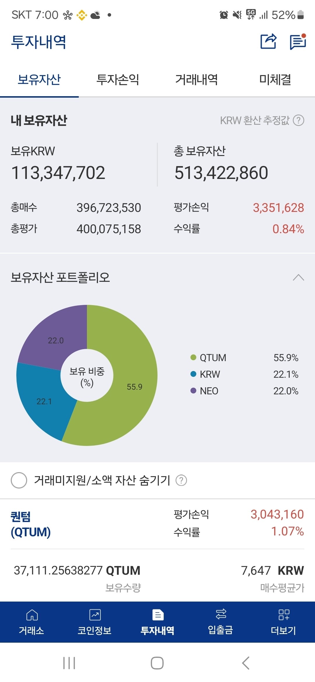 Qtum neo 코인 (95) 사진