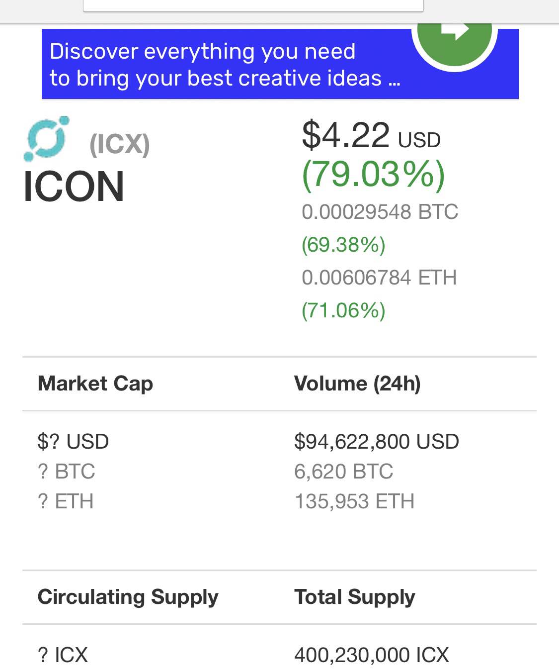 Block$$$: Crypto “watch” of the week - ICX