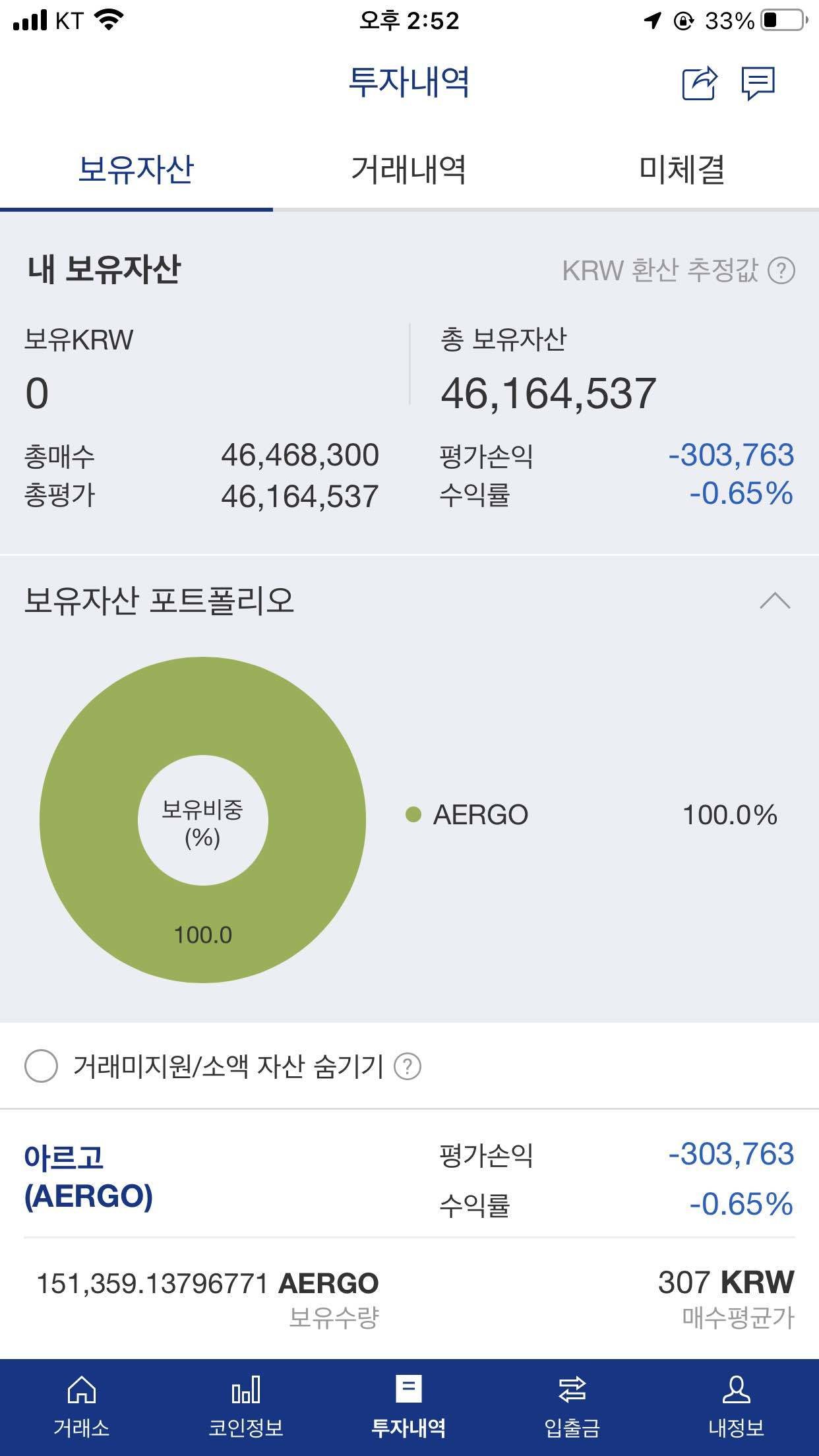 블라인드 | 암호화폐: 나도 풀매수함