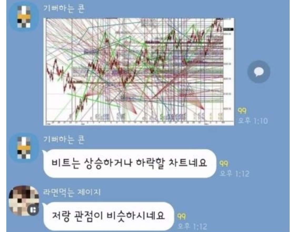 블라인드 | 암호화폐: 관점 공유