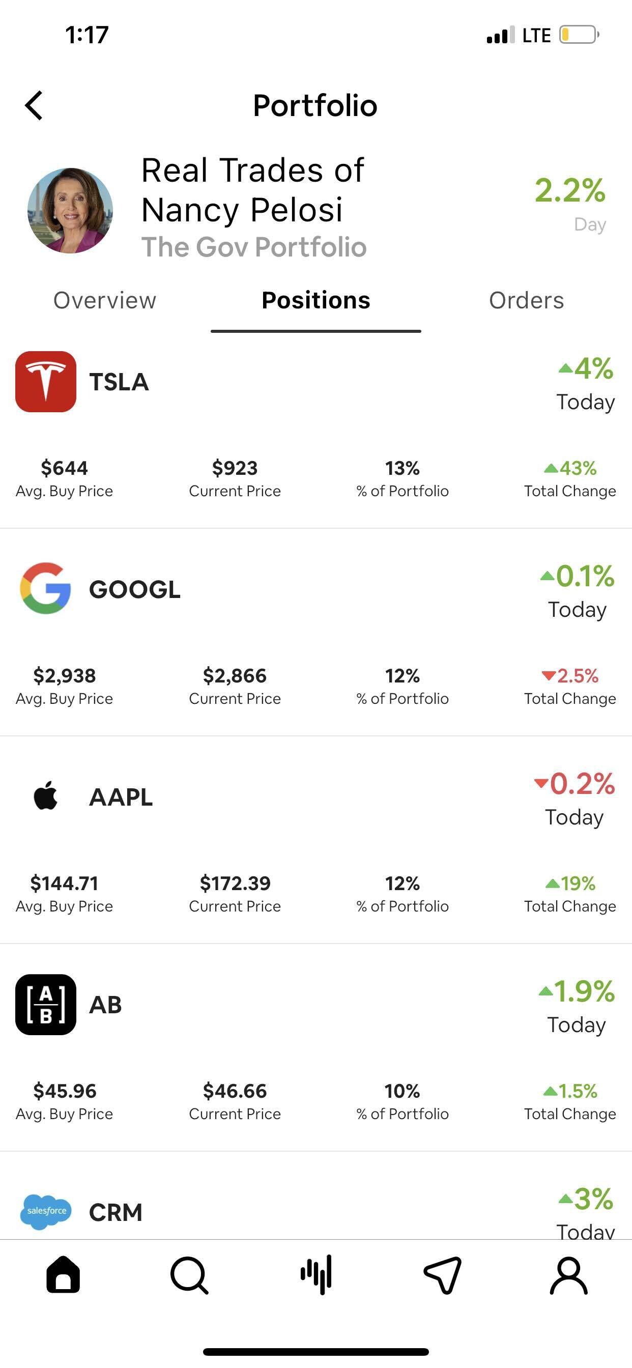 블라인드 | 주식·투자: 낸시 펠로시 주식 투자 현황