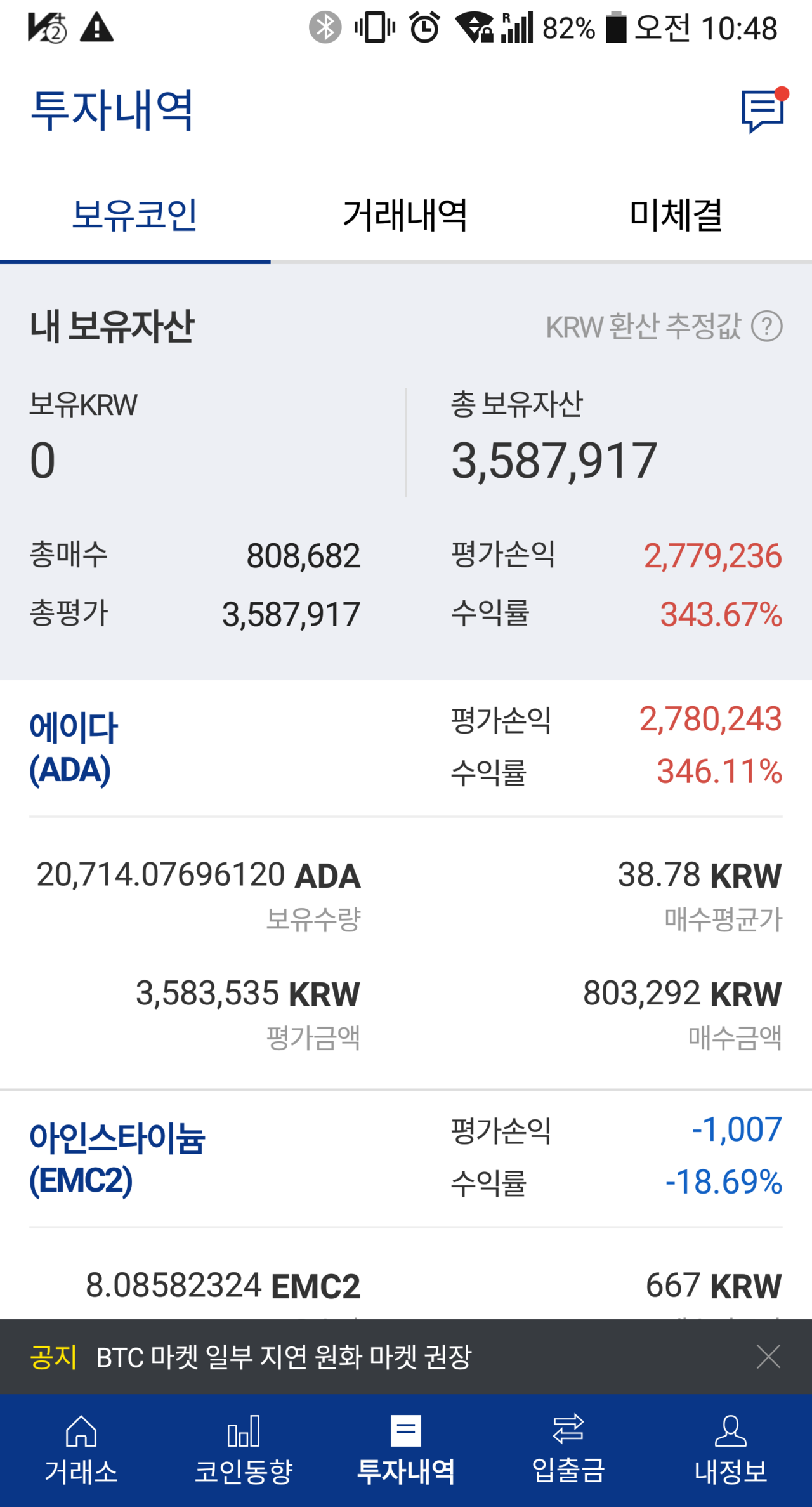 블라인드 | 주식·투자: 에이다 수익률 약340퍼