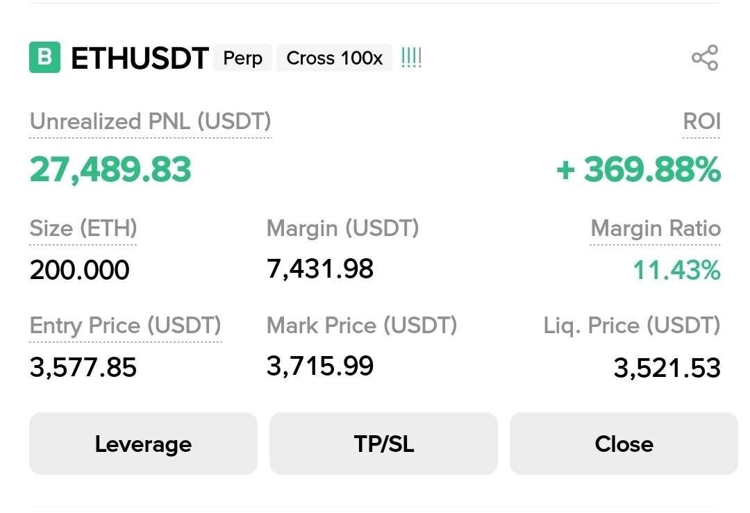 블라인드 | 암호화폐: 이더리움 8월중 4500달러 넘는다