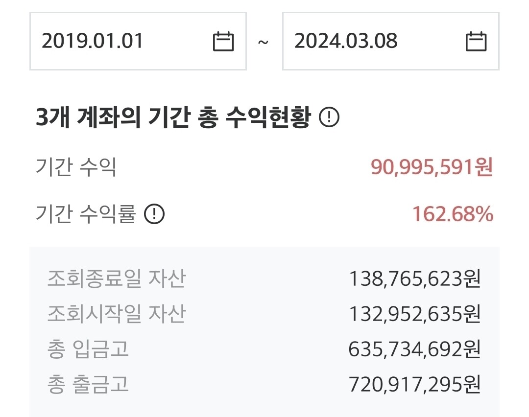 블라인드 | 주식·투자: 국장에서 돈 버는 방법