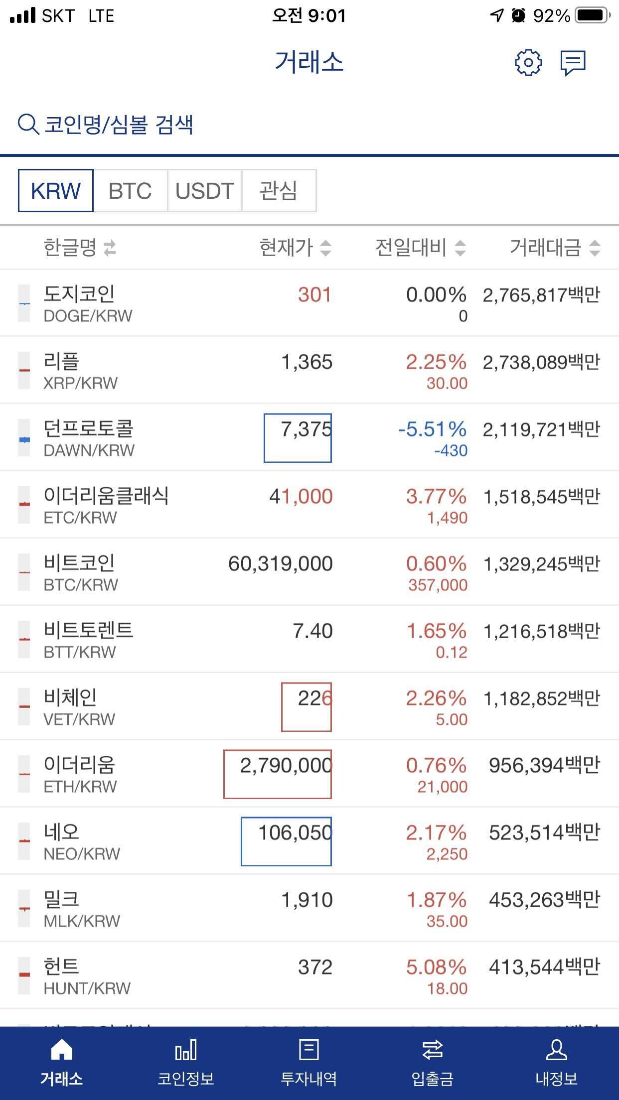 블라인드 | 암호화폐: 코인 v자반등각이다!!!!