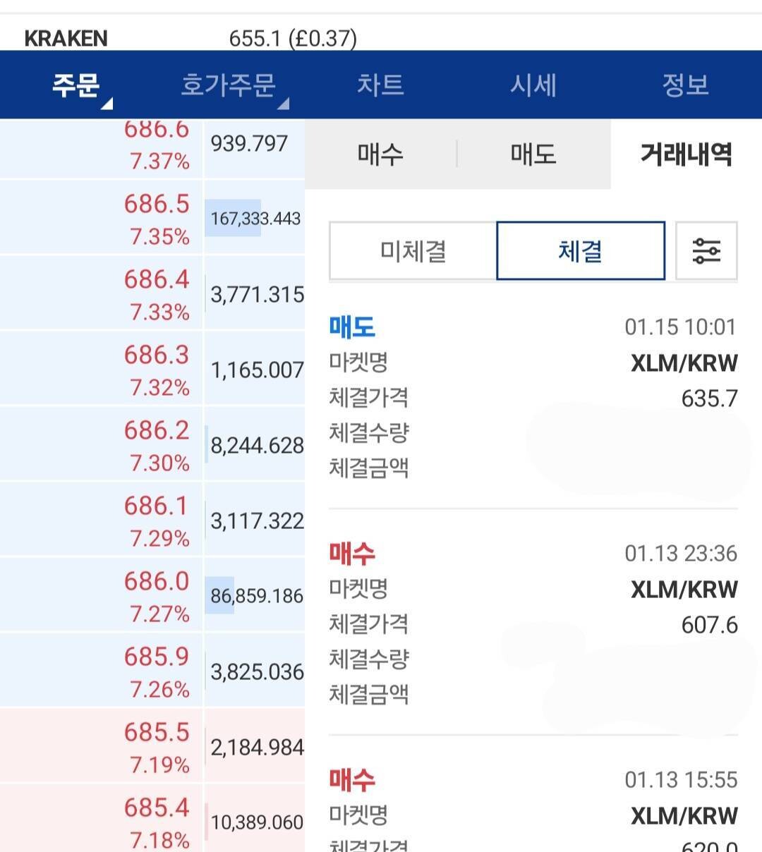 블라인드 | 암호화폐: 하.. 스텔라 매도 때리니깐 올라?? ㅜ