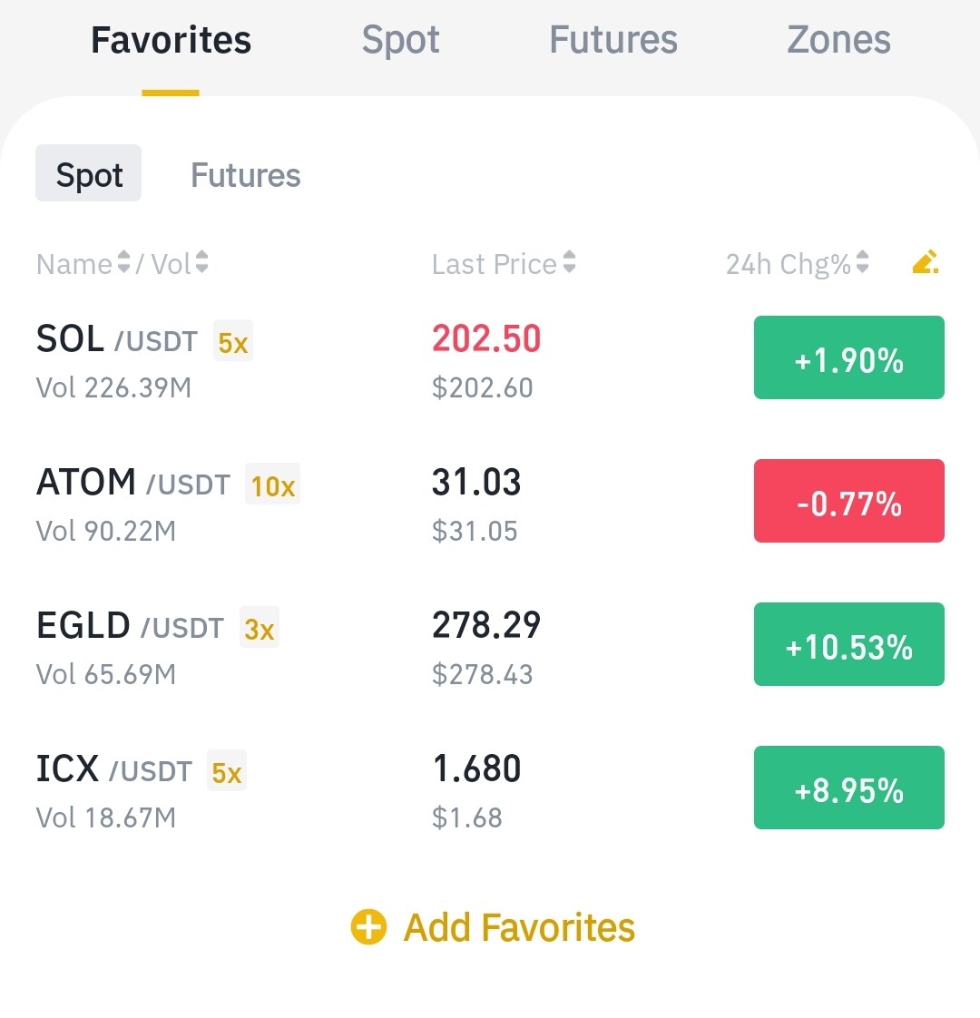 블라인드 | 암호화폐: 8~9개월정도 대충 존버해본 후기