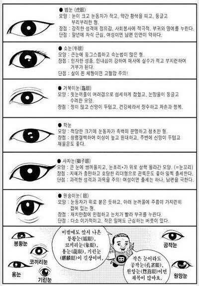 블라인드 | 블라블라: 학눈이야 물고기눈이야