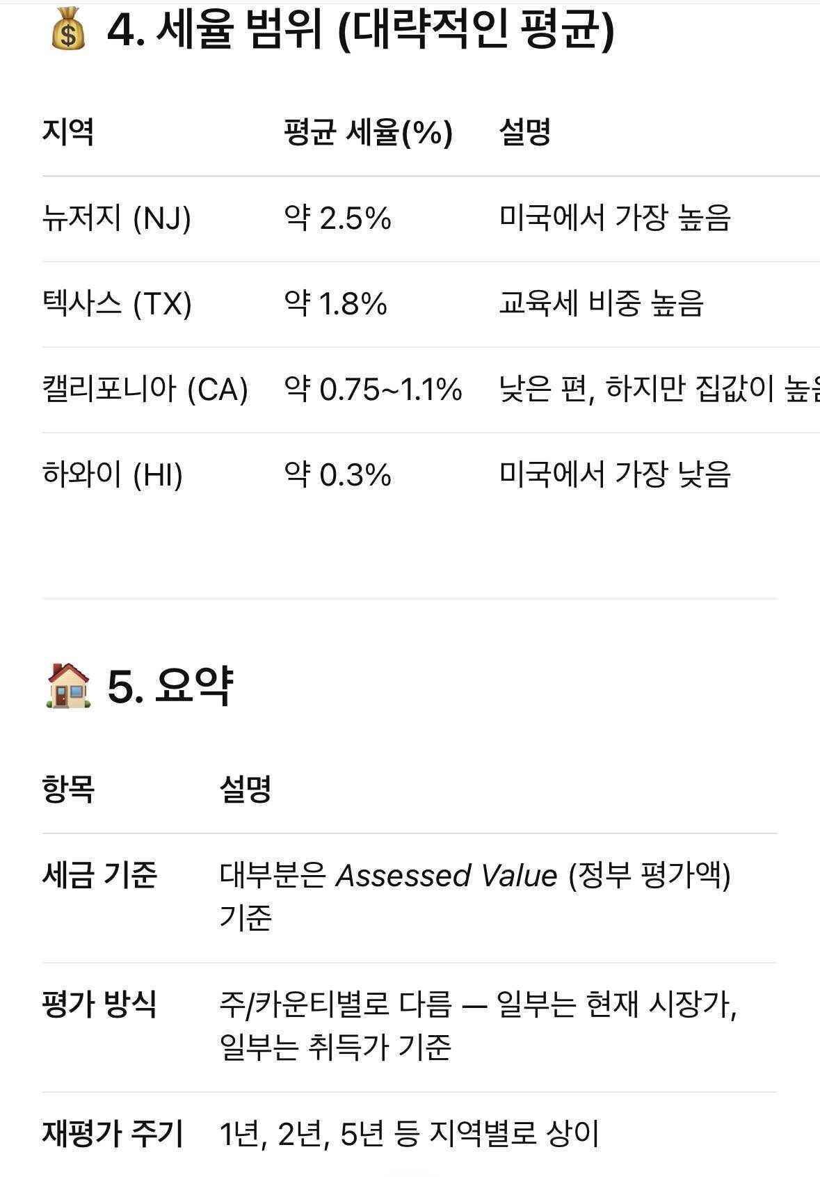 블라인드 | 부동산: 미국 보유세가 취득가격 기준이라고 선동하는 사람 왜케 많음