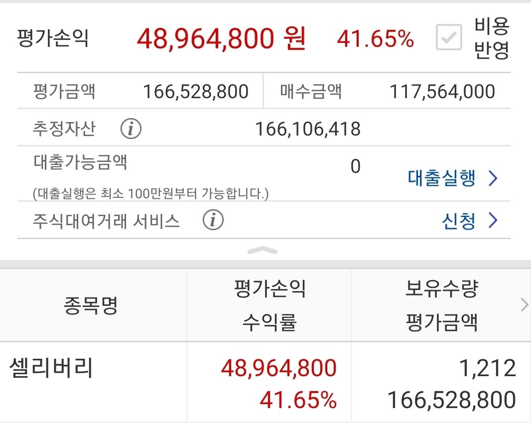 블라인드 | 주식·투자: 셀리버리 주주 손!!!