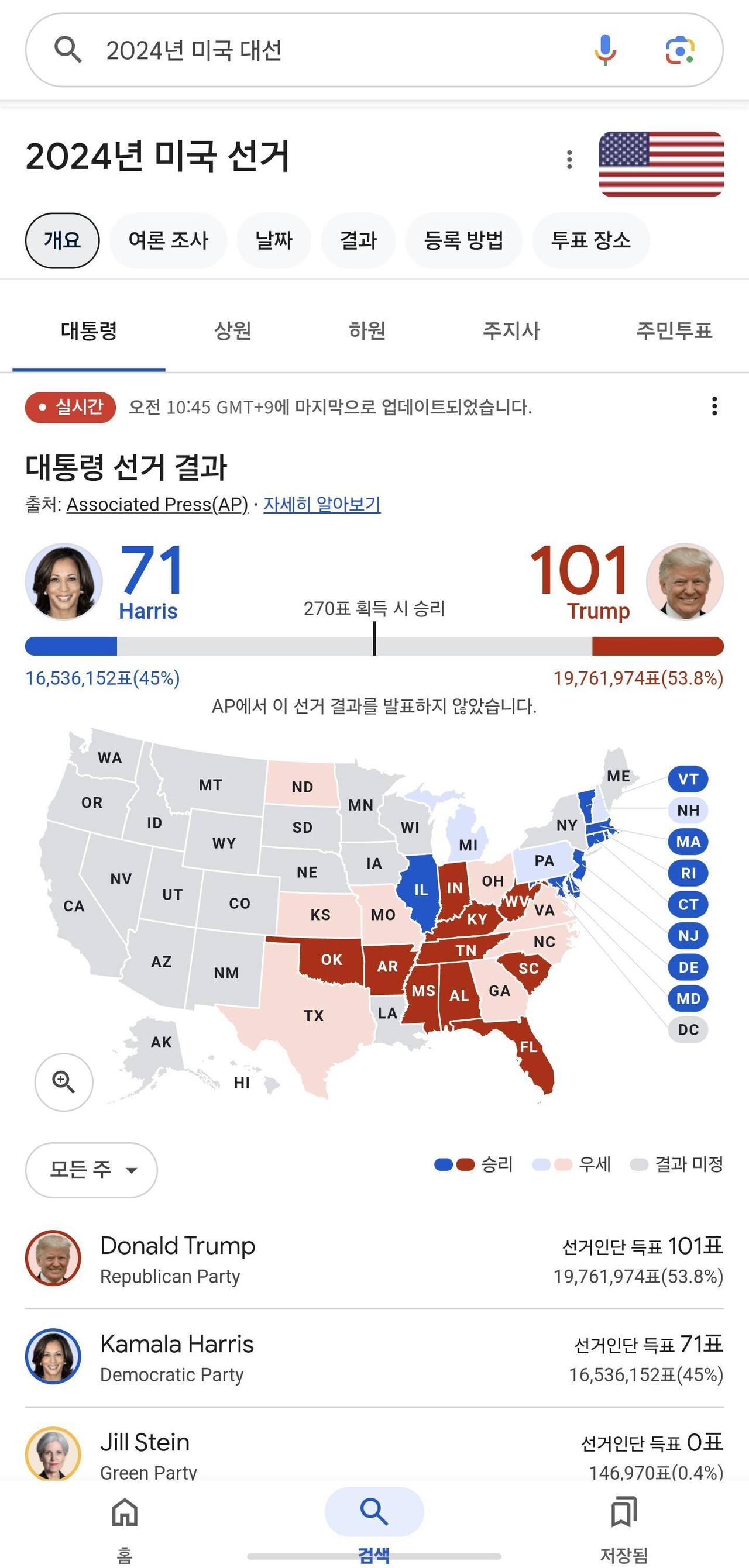 블라인드 | 주식·투자: 구글에 2024년 미국 대선 검색하면