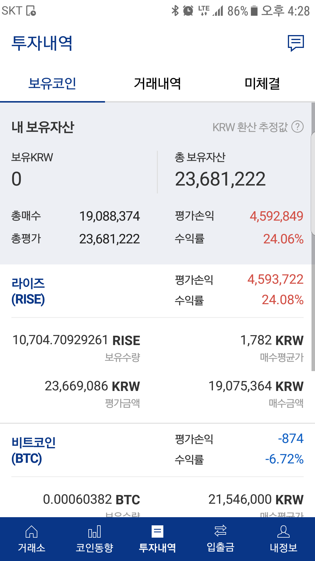 블라인드 | 암호화폐: 이거 BTC오르면 더 오름?