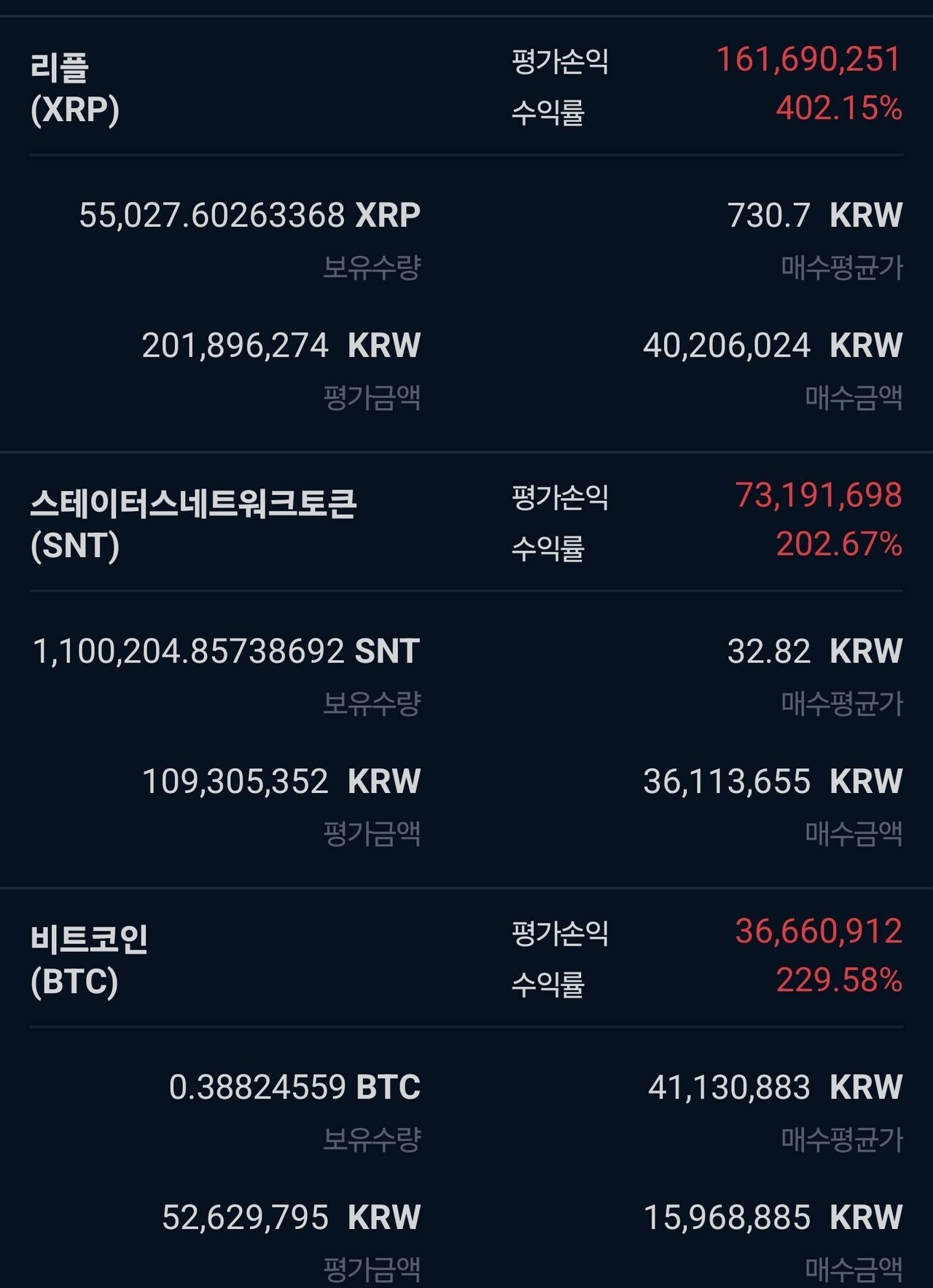 블라인드 | 암호화폐: 형 코인 8년차다.