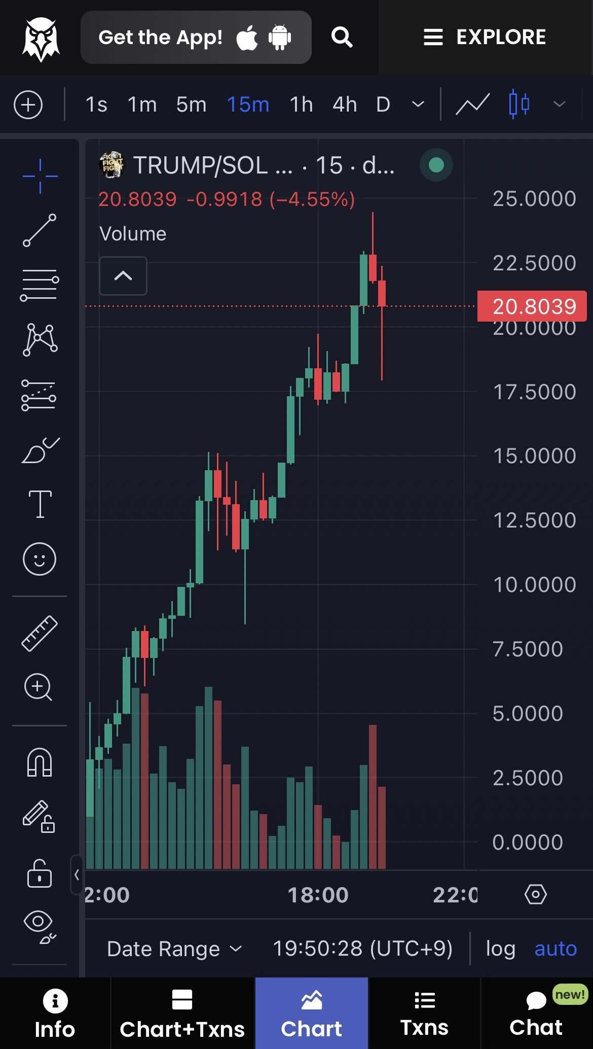 블라인드 | 암호화폐: 트럼프 바이낸스 선물 상장 공지