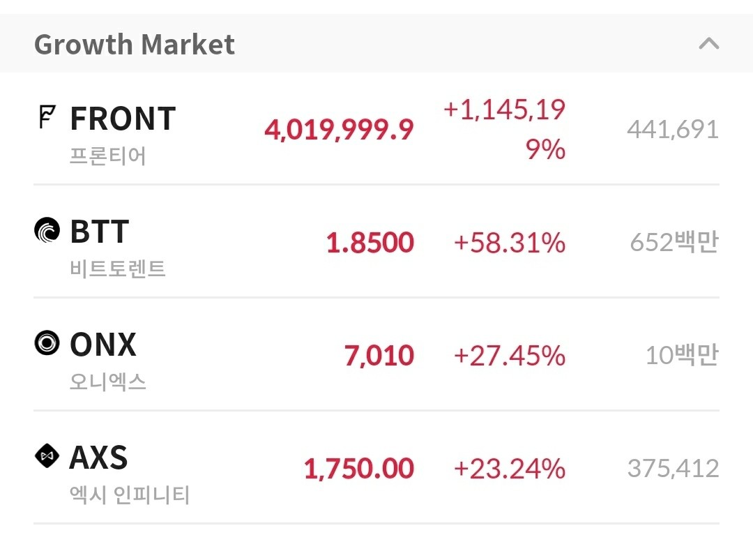 블라인드 | 암호화폐: 버그인가?