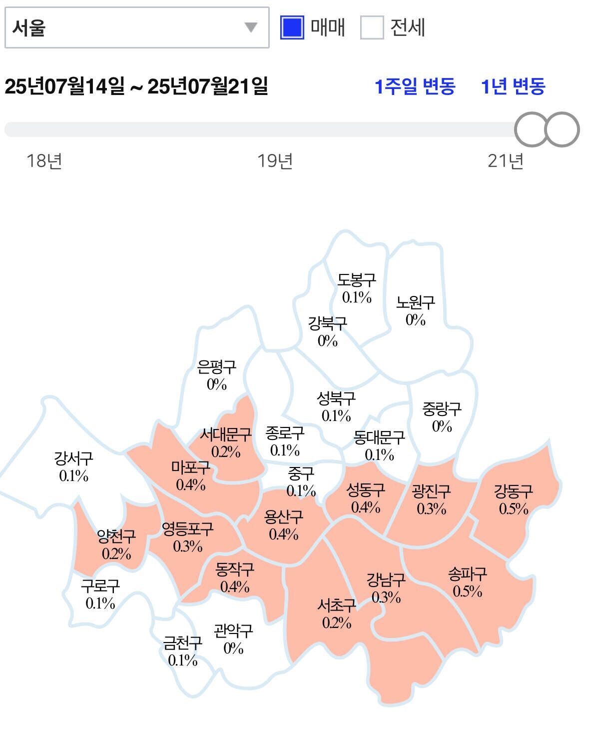 블라인드 | 부동산: 7/14-21 최근 일주일간 가격변동