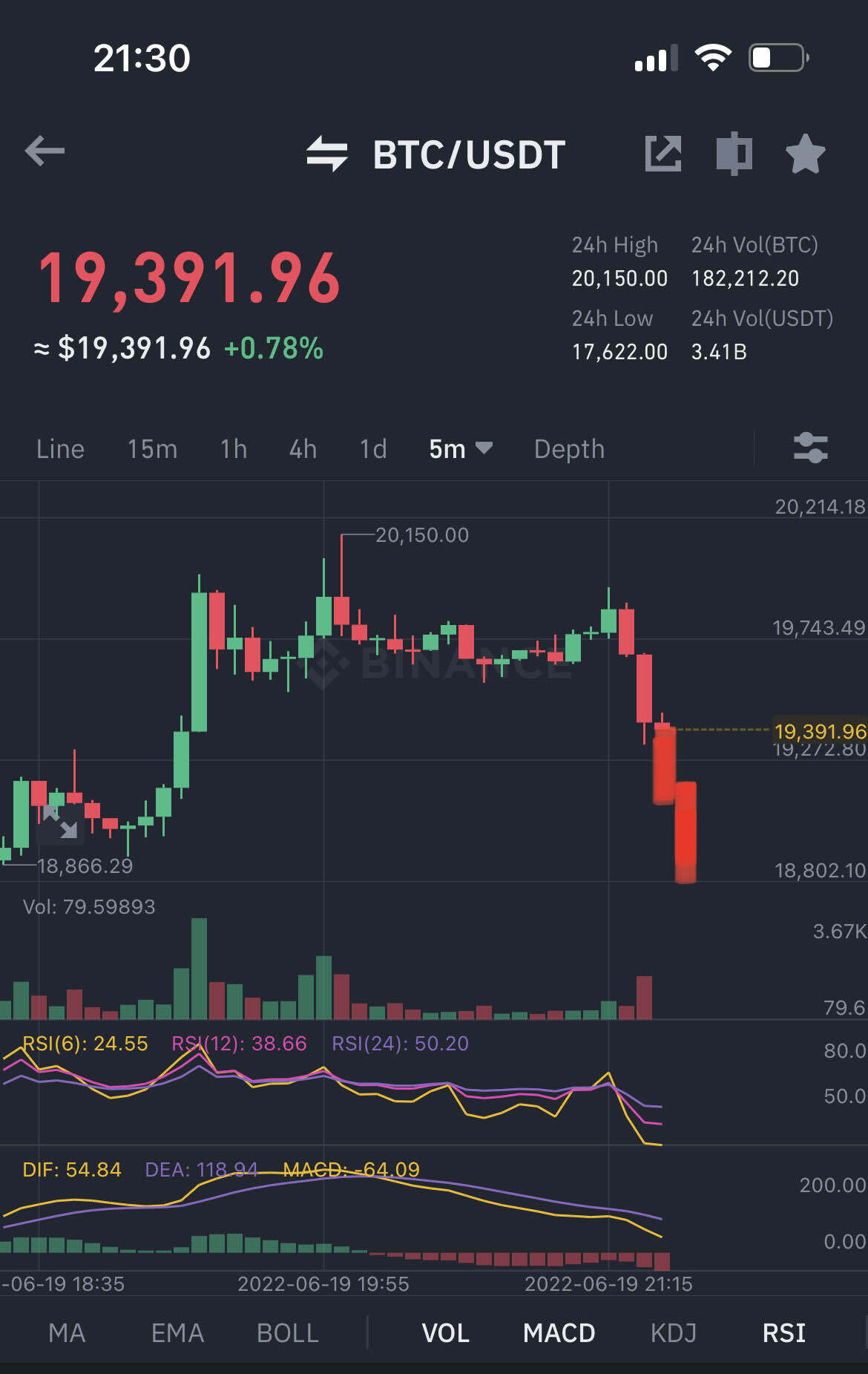 블라인드 | 암호화폐: 기영이 였구나