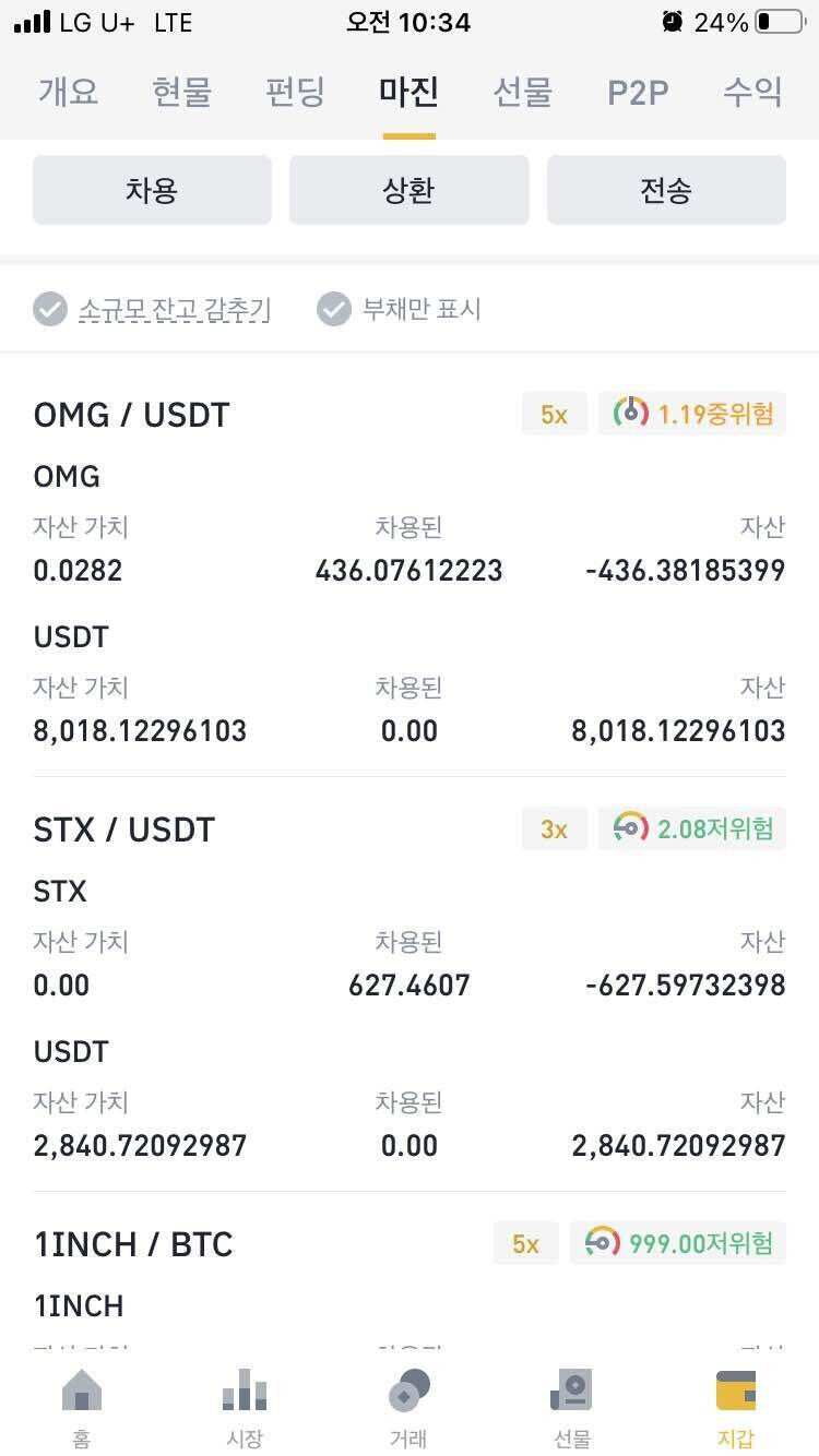 블라인드 | 암호화폐: 바이낸스 마진 잘 아시는 분 도움 좀 부탁해요