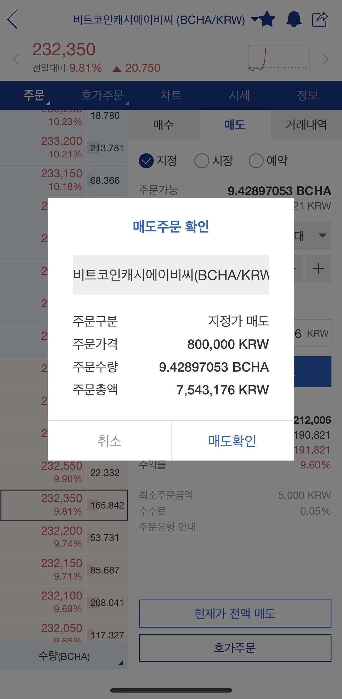 블라인드 | 암호화폐: 비캐똥 80만에 매도예약 걸어놧다