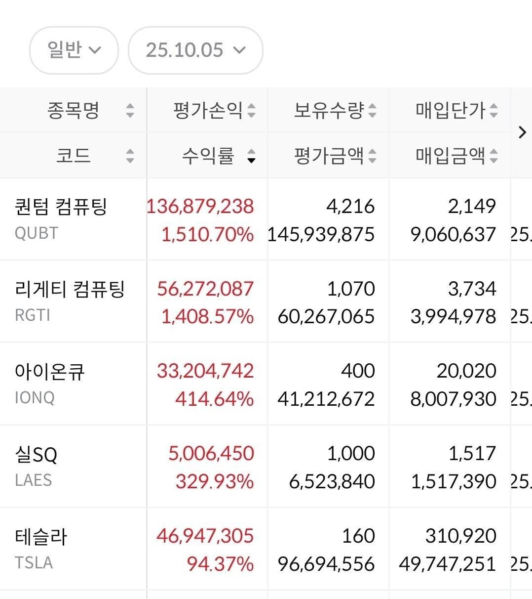 블라인드 | 주식·투자: 양자 퀀텀컴퓨팅(QUBT), 리게티, 아이온큐