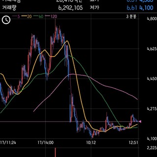 에코플라스틱   어때보여?