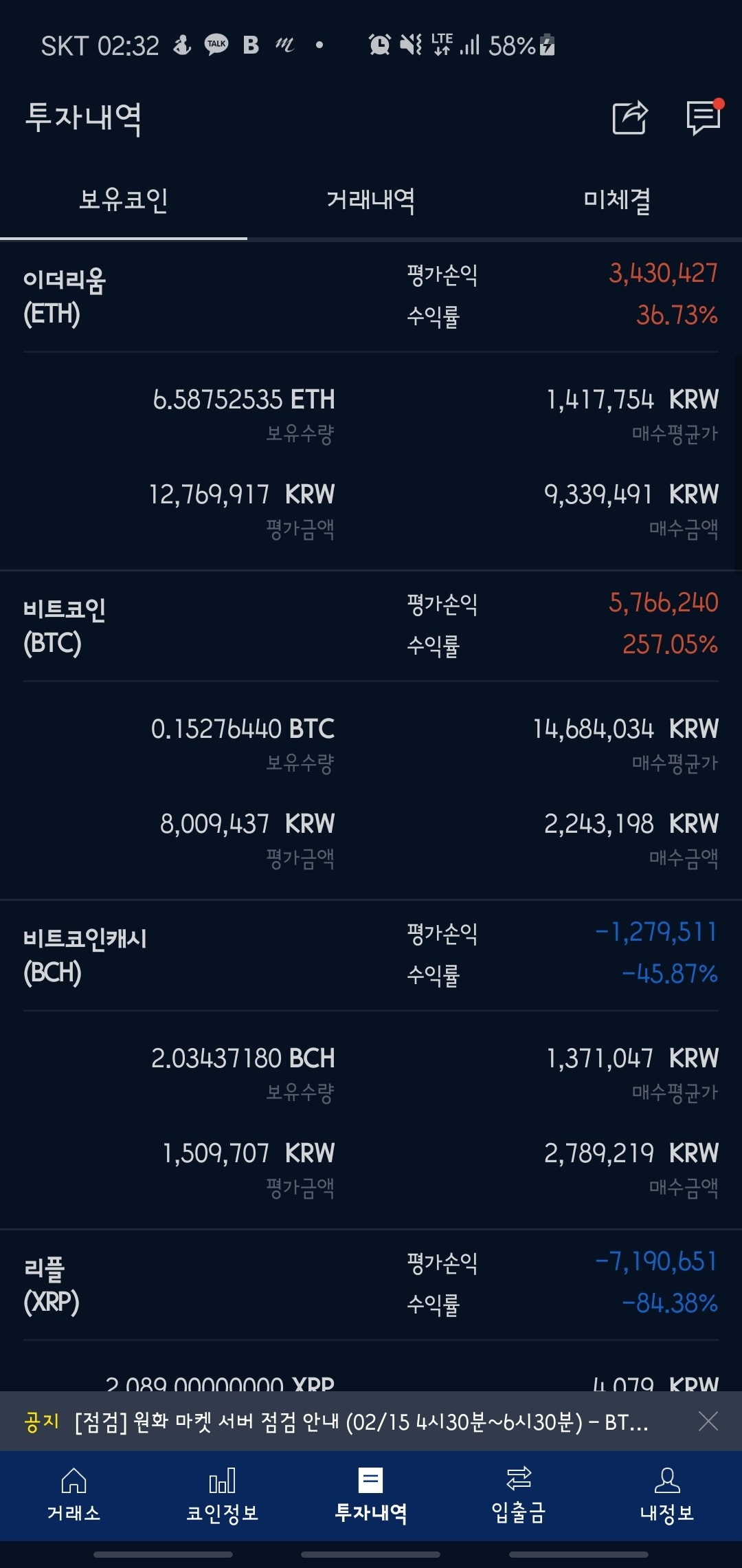 블라인드 | 암호화폐: 코인도 우량주 존버가 승리군