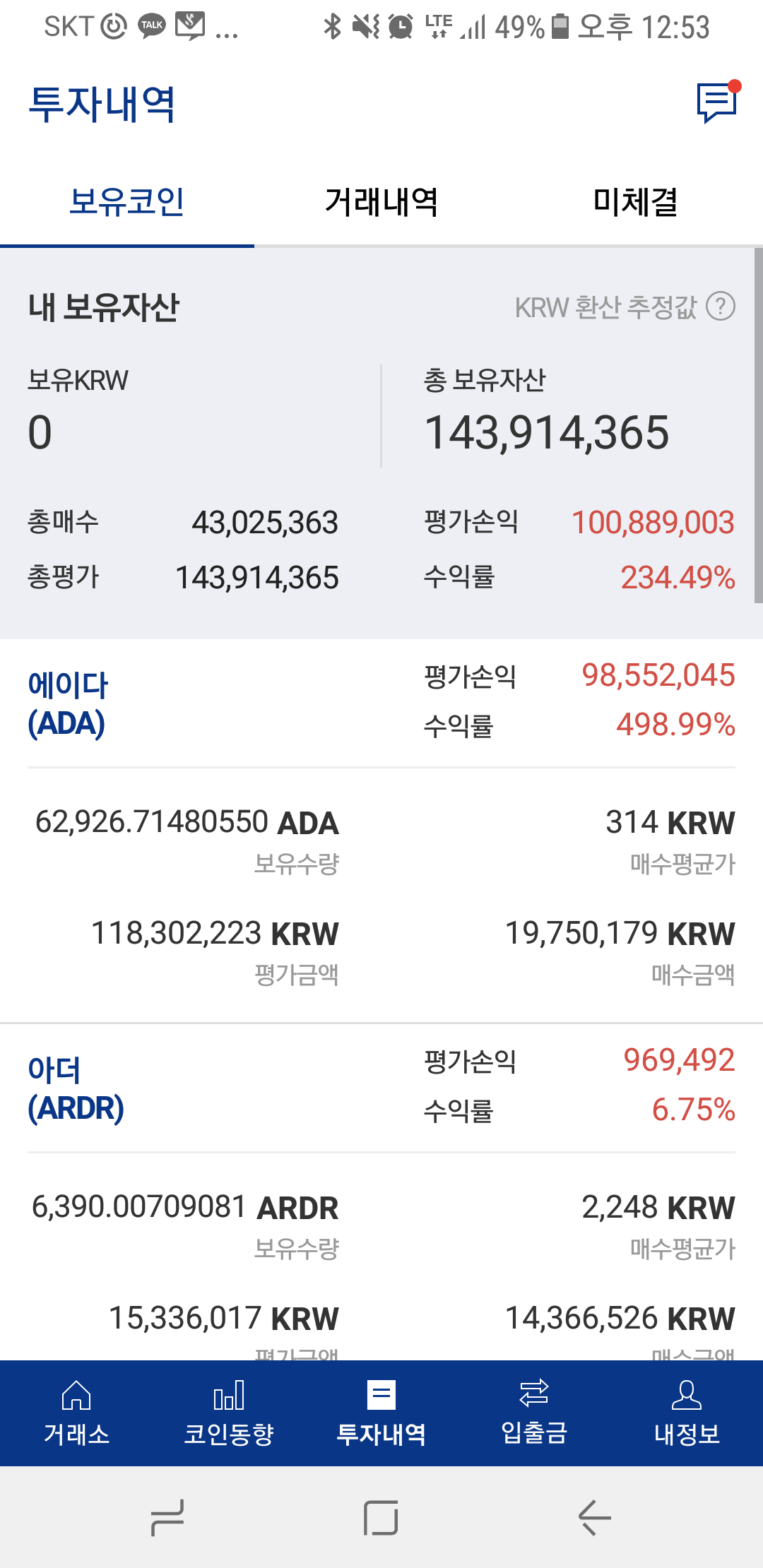 블라인드 | 암호화폐: 에이다 존버