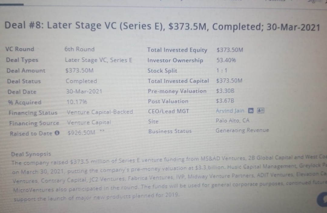 Rubrik Valued at USD 3.6 Billion