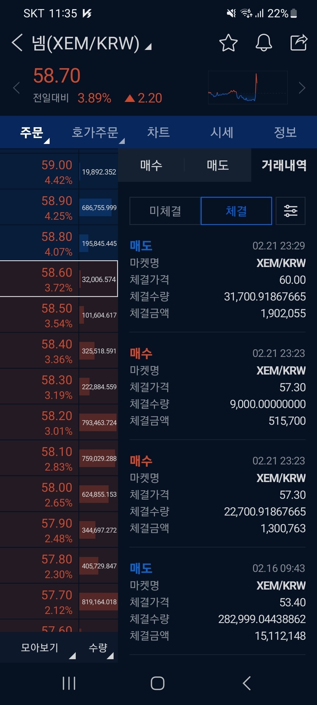 블라인드 | 암호화폐: 넴으로 용돈벌이 잘하고 갑니다