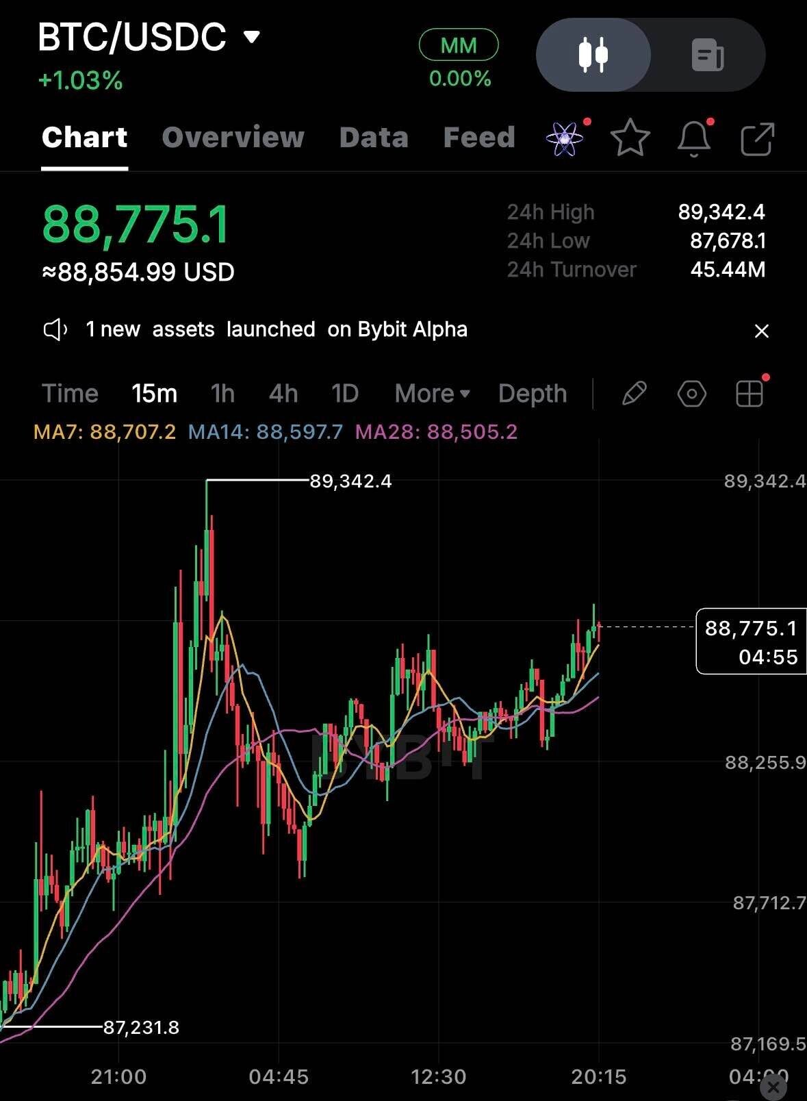 착한 코인 어플 (80) 사진