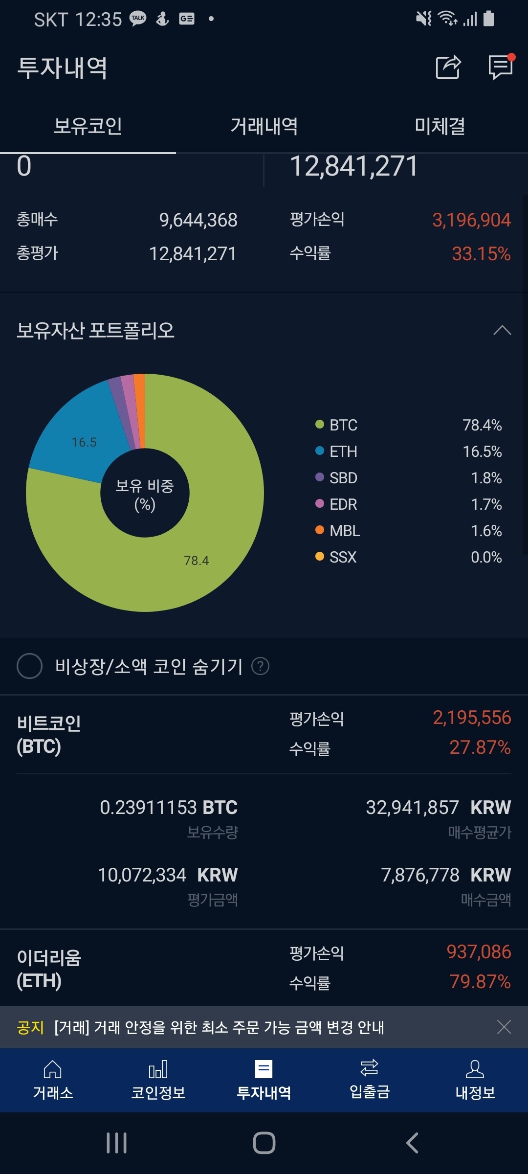 블라인드 | 암호화폐: 3주차 코린이 32%수익